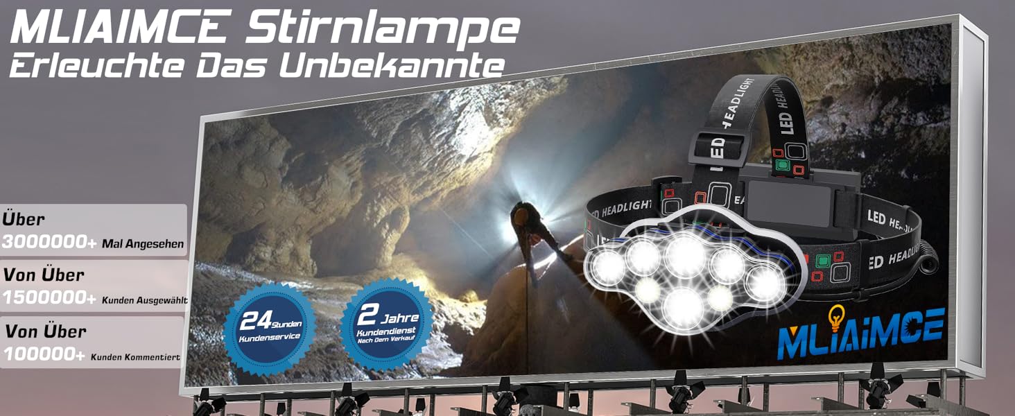 Налобний ліхтар LED MLIAIMCE 2 шт. 2000 люменів, 18 режимів, водонепроникний IPX4, для бігу, походів, кемпінгу, риболовлі