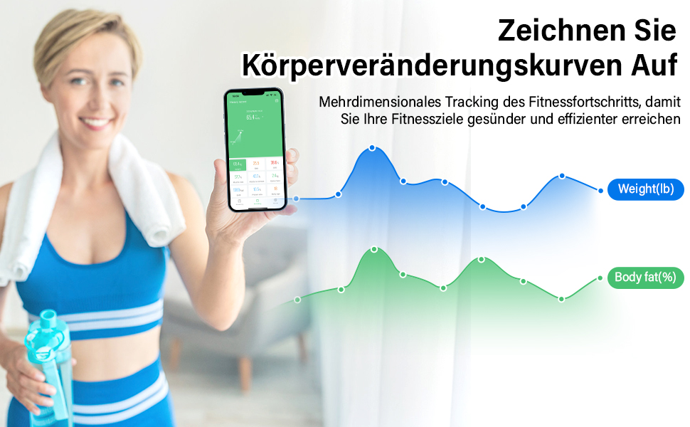Вага для вимірювання жиру в тілі з датчиками рук, 8 електродів, цифрова вага з LCD дисплеєм, точна вага для вимірювання жиру та м'язової маси з APP, 32 показники, для вимірювання жиру, ІМТ та інше FRKG78-BT