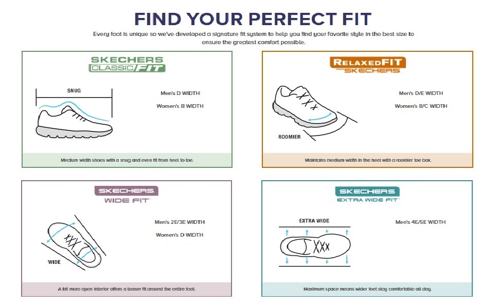 Жіночі гольф-кеди Skechers Go Golf Arch Fit - комфортні, з підтримкою стопи, Navy Pink