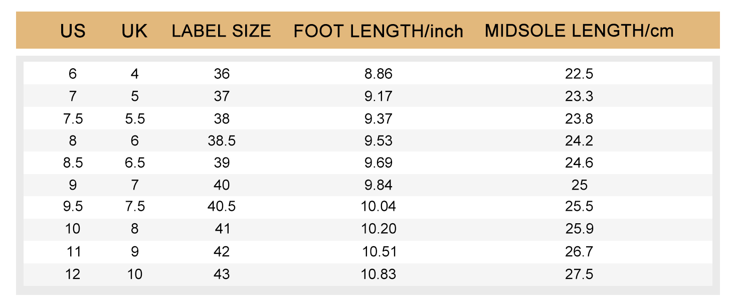 Жіночі сандалі Oncai Wander з ортопедичною устілкою та підтримкою склепіння стопи, чорні, розмір 36-43