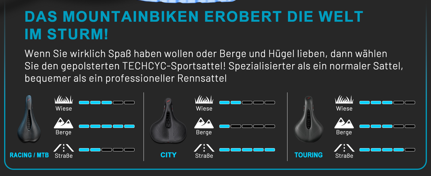 Велосипедне сідло TECHCYC з Memory Foam: комфортне, дихаюче, амортизуюче. Ергономічне сідло з підвіскою для чоловіків та жінок (Mountainbike). Доступно в 3 варіантах.