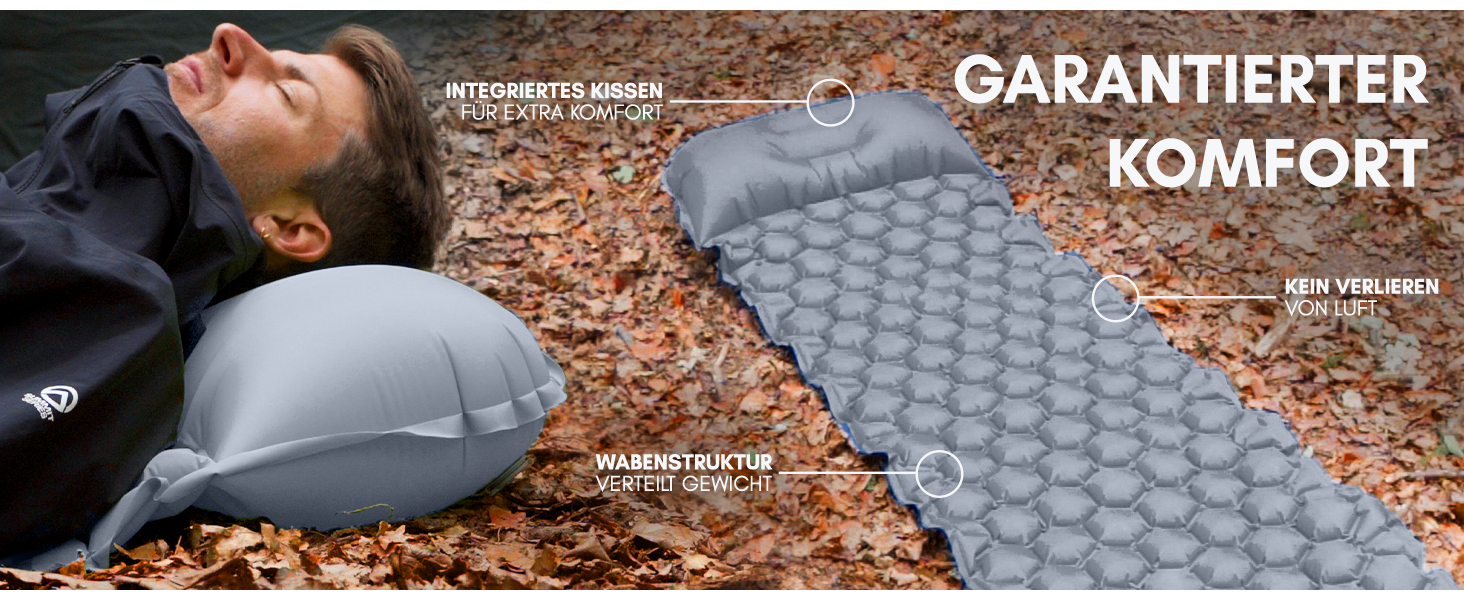 Килимок туристичний NORDMUT® Isomatte Outdoor з ремкомплектом | Легкий килимок для кемпінгу та піших прогулянок - компактний, сірий