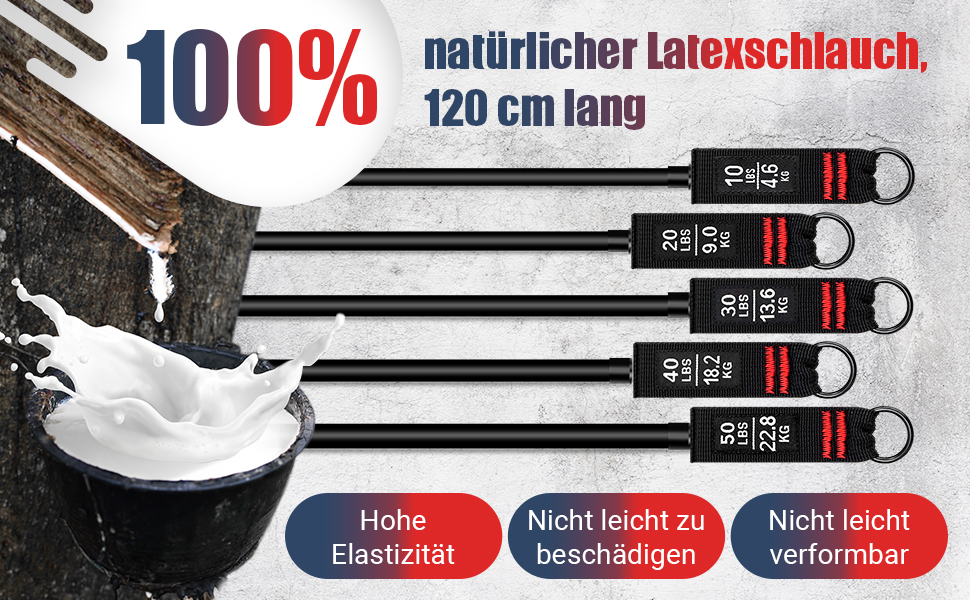 Набір еластичних стрічок для фітнесу з гумовими ручками, посібник, манжети для щиколоток, кріплення для дверей, сумка, 5 рівнів опору (150 lbs)