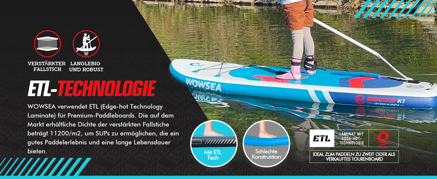 SUP-дошка WOWSEA Pioneer P1/P2, стійка, синя, 245см