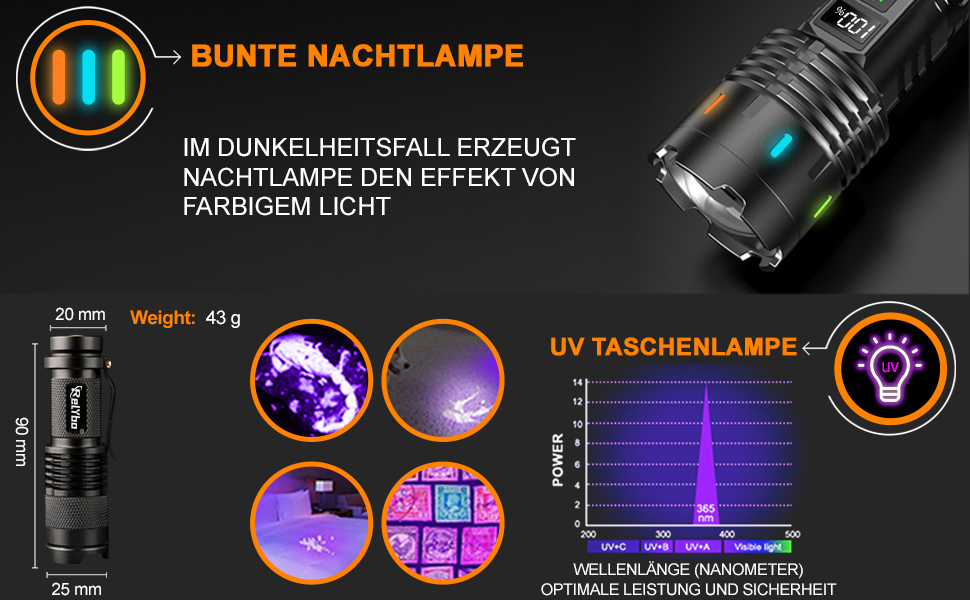 Ліхтар тактичний Relybo LED, 1000000 люмен, USB, 5 режимів, з чохлом, чорний