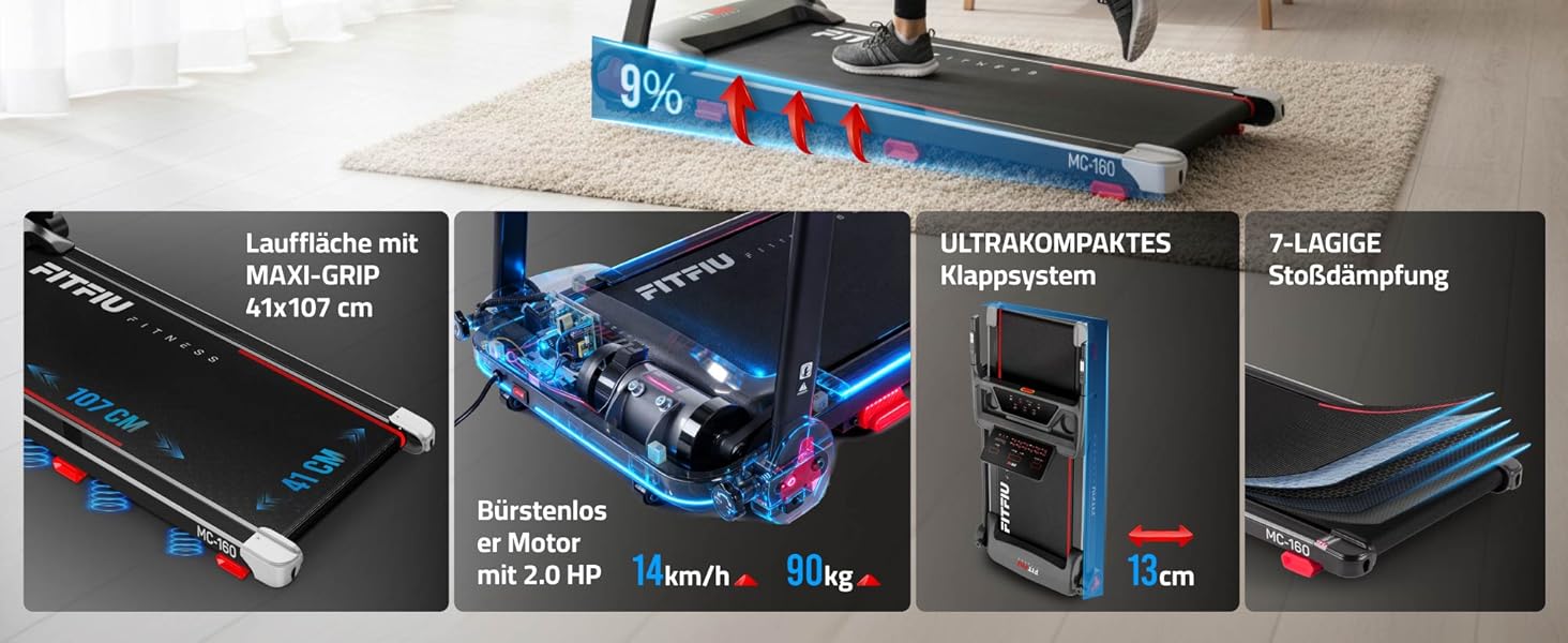 Складана бігова доріжка FITFIU Fitness 4 в 1 з нахилом 9%, швидкістю до 14 км/год, підтримкою APP, датчиком пульсу та тримачем для планшета, компактна Walking Pad MC-160