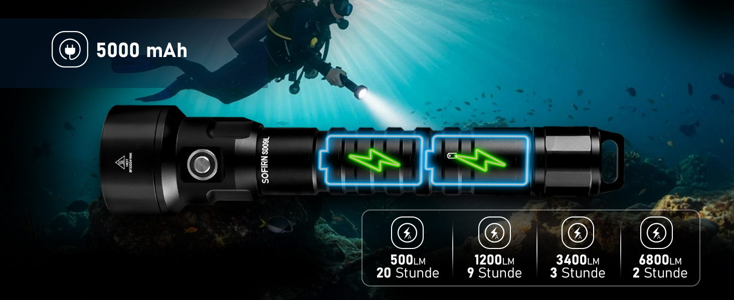 Ліхтарик підводний Sofirn SD09L 6800 люмен, LED, до 100м, з акумуляторами