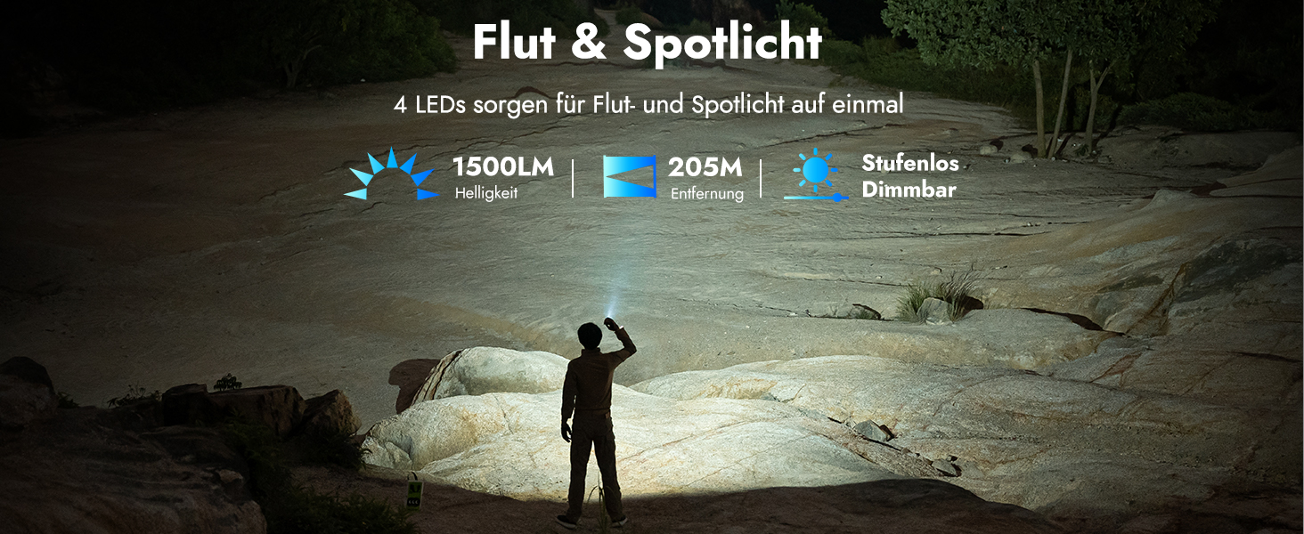 WUBEN X4 Mini LED ліхтарик з RGB підсвічуванням, 1500 люменів, IP68, тактичний, для кемпінгу та надзвичайних ситуацій, чорний