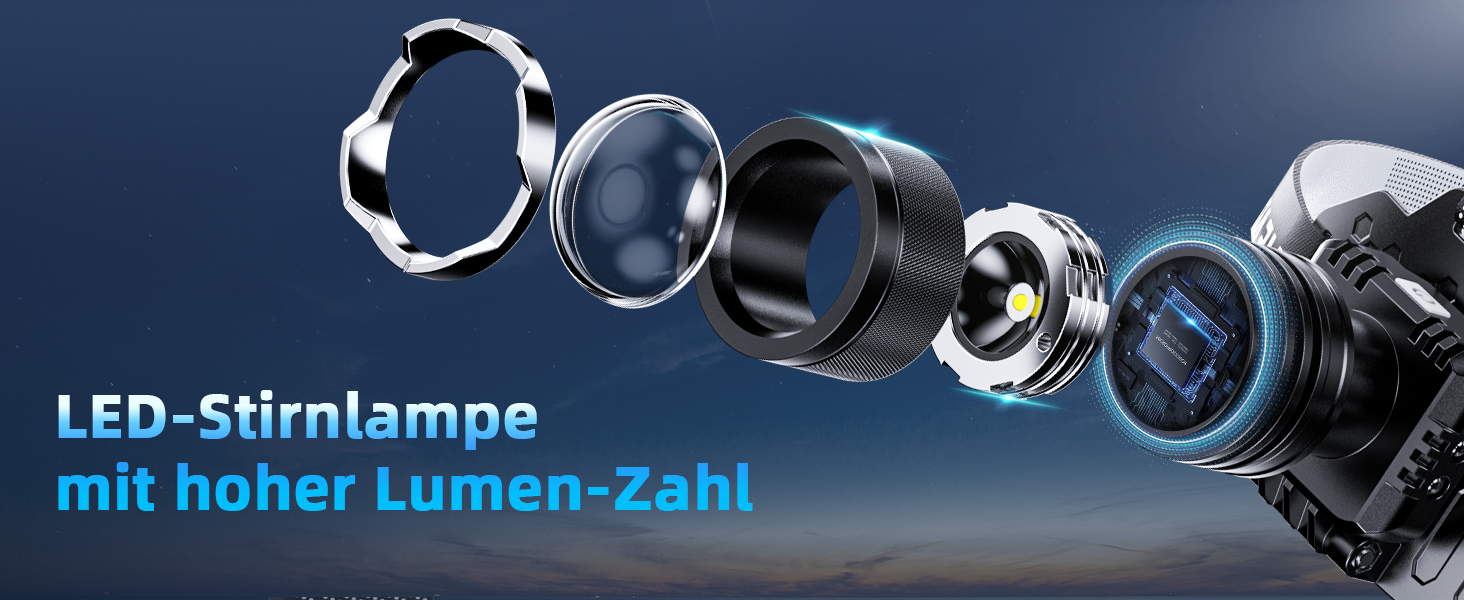 LED налобний ліхтар з акумулятором, надпотужний, з датчиком руху, 3 режими світла та 2 червоних, водонепроникний IPX7, для кемпінгу, бігу, риболовлі, походів, активного відпочинку та надзвичайних ситуацій