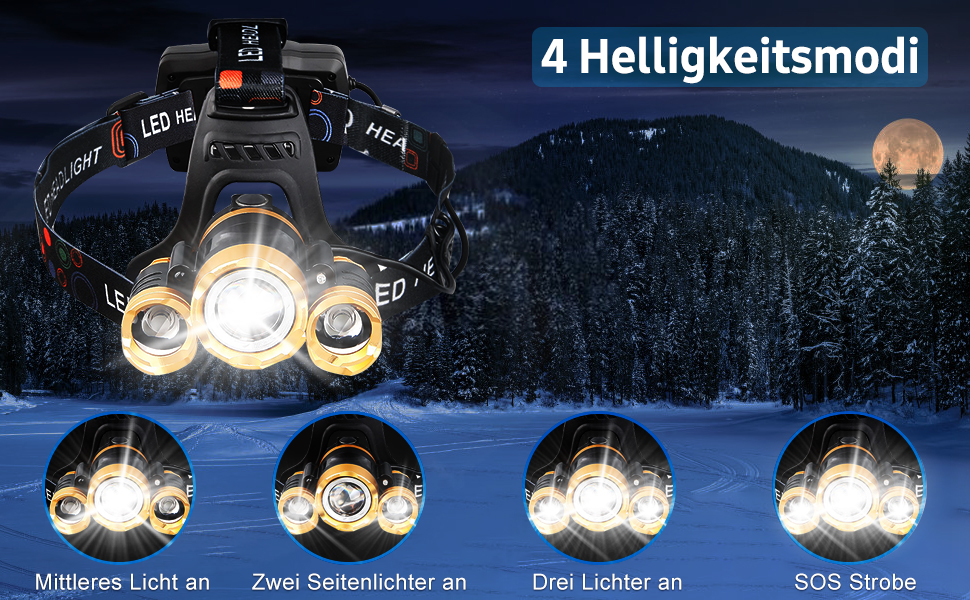 Фронтальний ліхтар Flintronic LED з акумулятором USB, COB, 90° обертання, IP64, Zoom, 3 режими, 800 Люмен для бігу/велосипеда/риболовлі/кемпінгу (2 x 18650, жовтий, 4 режими, 1500LM)