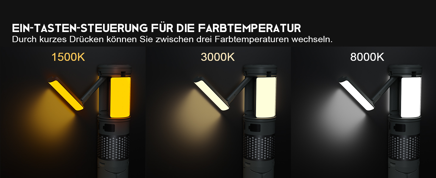 Ліхтар кемпінговий акумуляторний Teleskop Campinglampe 12000 mAh, багатофункціональний, магнітний, водонепроникний IPX5 для кемпінгу та подорожей