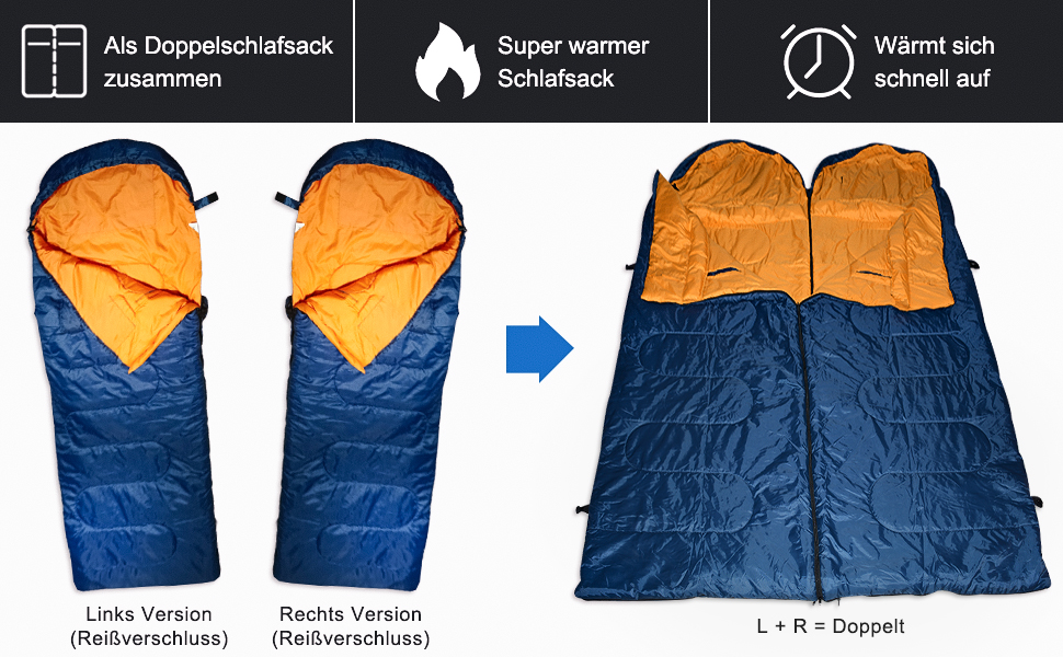 Спальний мішок Outdoor Deckenschlafsack Koppelbar, 5-15°C, 220x80 см для дорослих. Підходить для кемпінгу, трекінгу, риболовлі, подорожей. Водонепроникний, 3-сезонний, з можливістю з'єднання. Ліва блискавка.