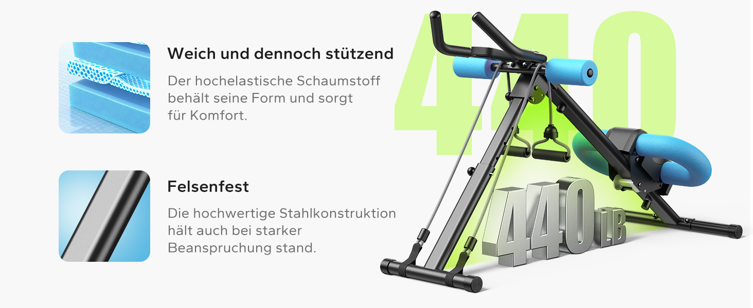 Тренування пресу MERACH для дому: багатофункціональний тренажер для всього тіла з LCD-монітором, чорний