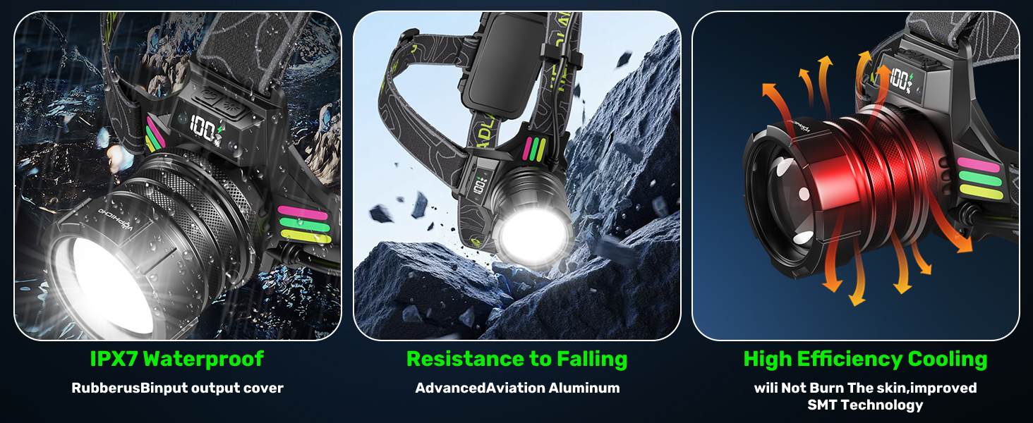 Ліхтар на голову LED акумуляторний, 90000 люмен, Zoom, сенсор, 3 кольори світла, червоне аварійне світло, 7000mAh, IPX7, для кемпінгу, риболовлі