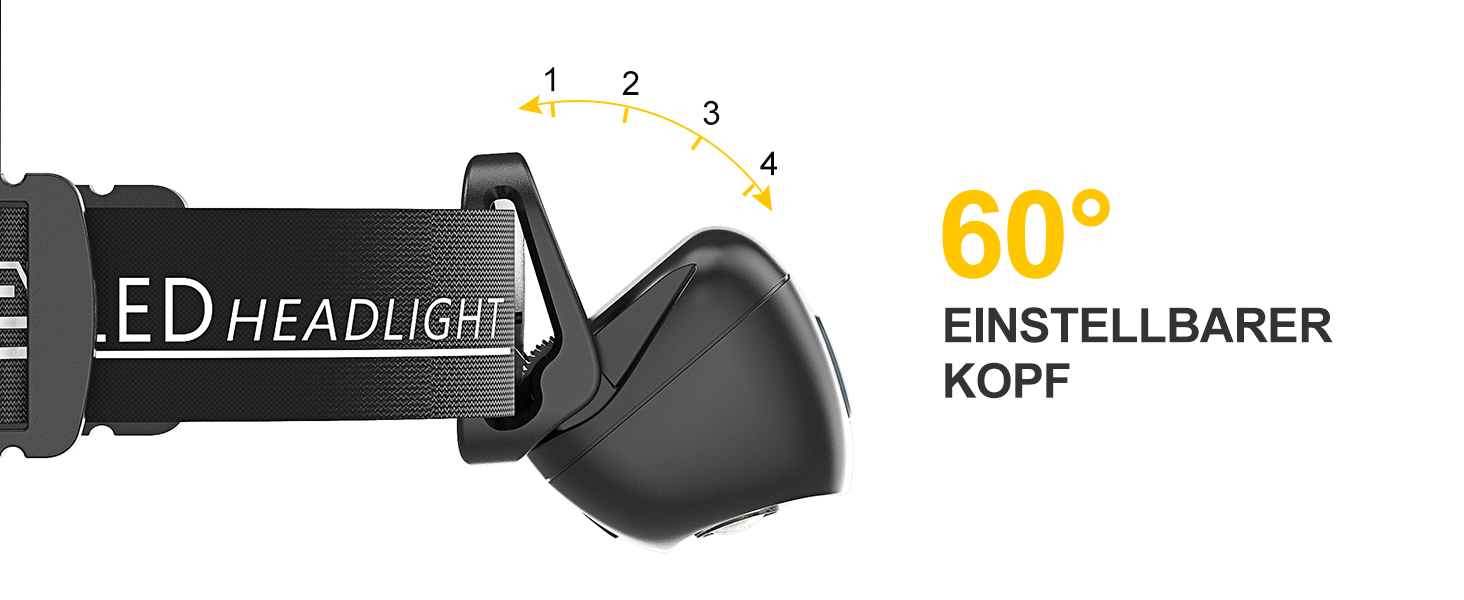 Налобний ліхтар LED, перезарядна модель з червоним світлом та 5 режимами, водонепроникний IPX4, регульований, для бігу, кемпінгу, велоспорту, 2 шт.