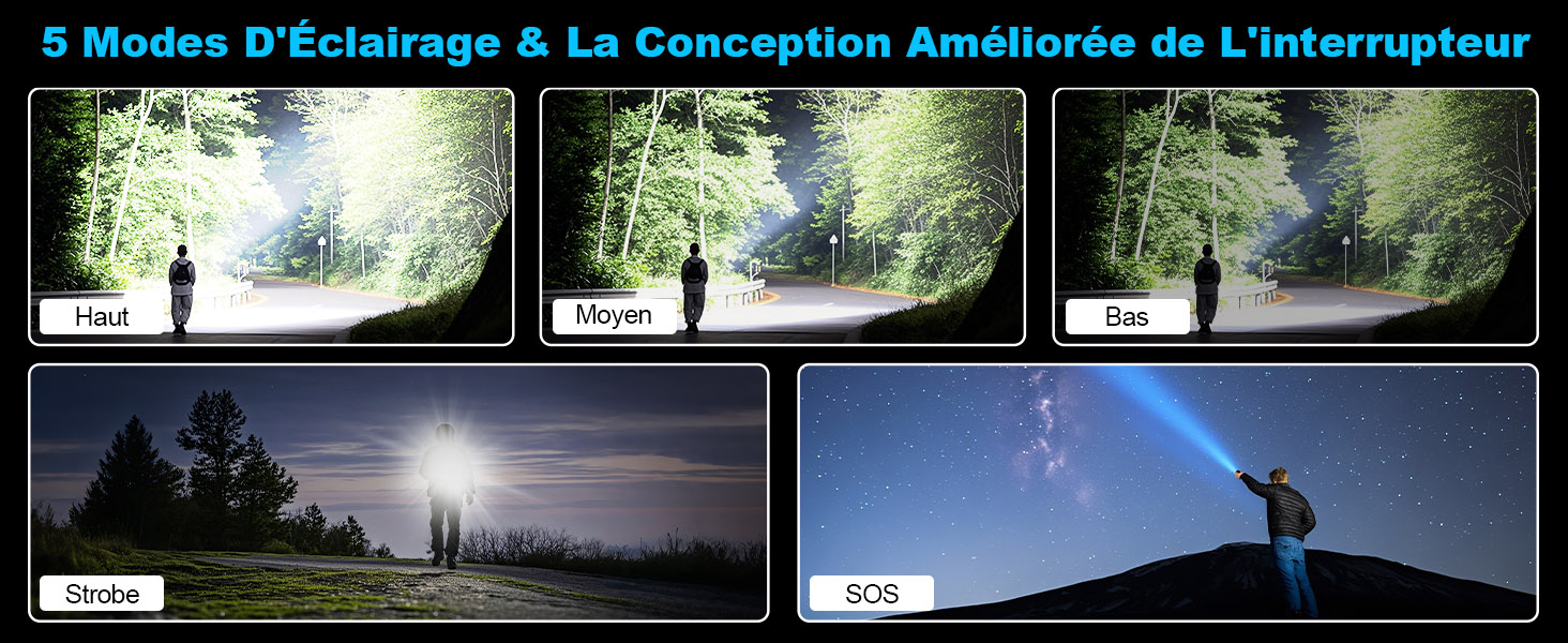 Ліхтарик LED перезарядний, 500000 люмен, тактичний, потужний, USB-C, для кемпінгу, з регулюванням зуму