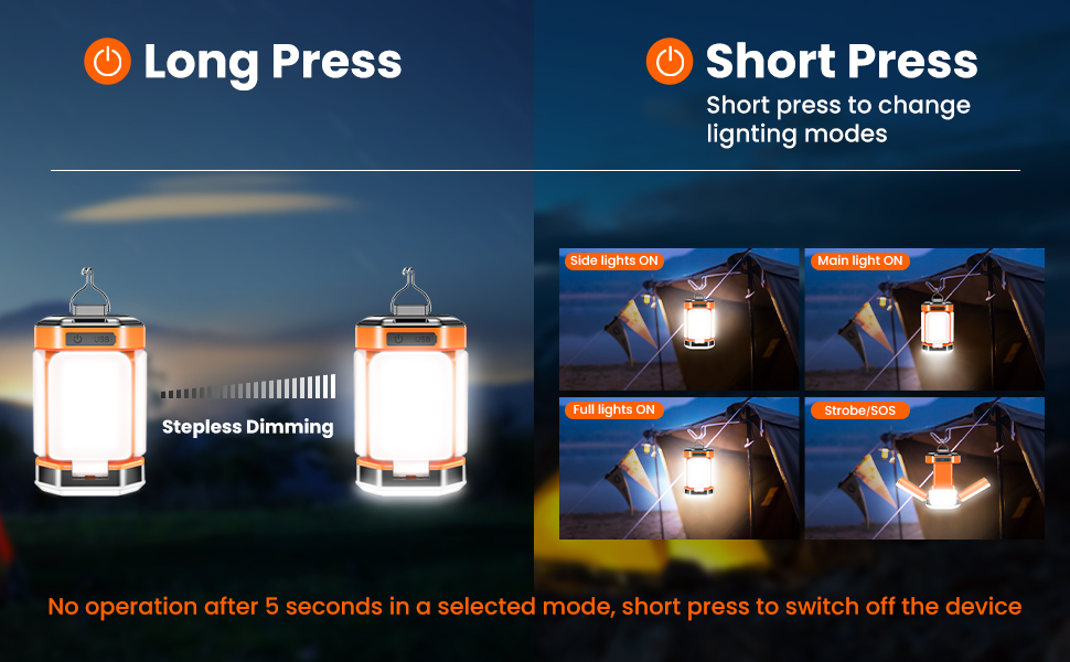 Кемпінгова лампа BICKON: 60 LED, 25 годин роботи, 4000mAh, 5 режимів, регулювання яскравості, для кемпінгу, походу, надзвичайних ситуацій