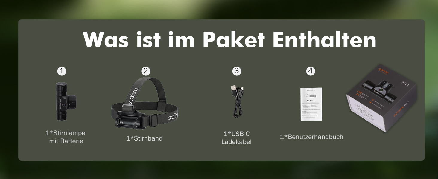 Ліхтар налобний Sofirn HS21 LED 2200 люмен, перезаряджається, з червоним, жовтим та білим світлом. Підходить для туризму, альпінізму, роботи та аварійного освітлення