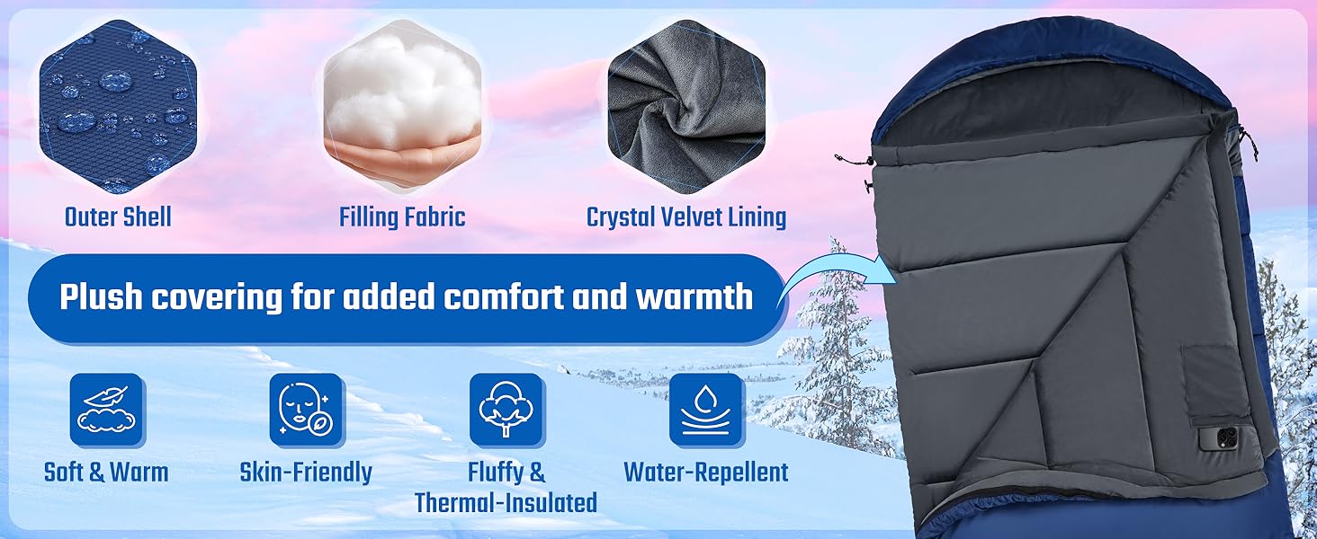 Сплячий мішок 0°C XXL 230 x 90 см. Знімний капюшон, м'яка підкладка для дорослих