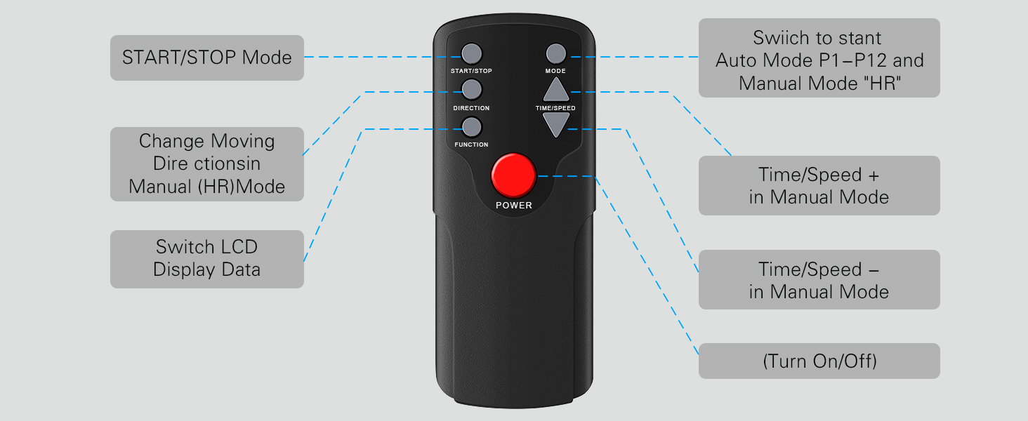 Електричний еліптичний тренажер Mini Crosstrainer для дому з екраном та пультом керування
