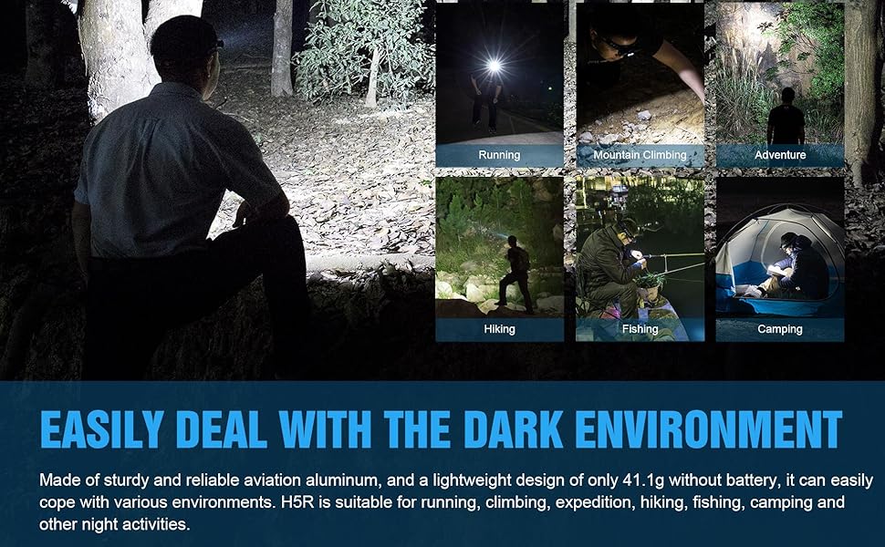 Ліхтар на голову TrustFire H5R: LED, перезаряджається, 600 люмен, водонепроникний, 5 режимів, для бігу та туризму