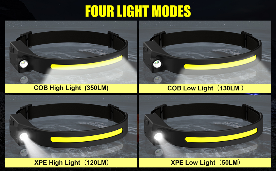 LED налобний ліхтар з акумулятором, 350 люмен, 4 режими, USB-C, сенсор, для бігу, риболовлі, ремонту та активного відпочинку