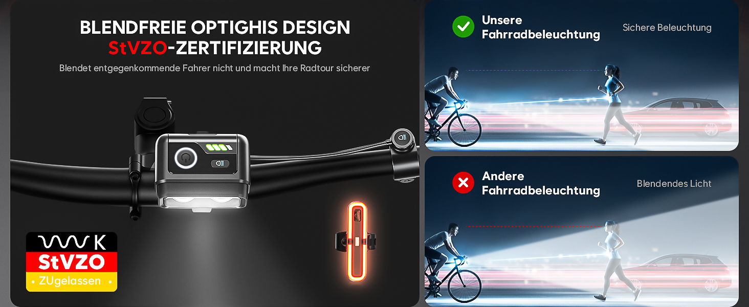 Набір велоліхтарів 100LUX: фара та задній ліхтар з гальмівним сигналом, акумулятор 3200mAh, StVZO, IPX5, для велосипеда, MTB, Ebike