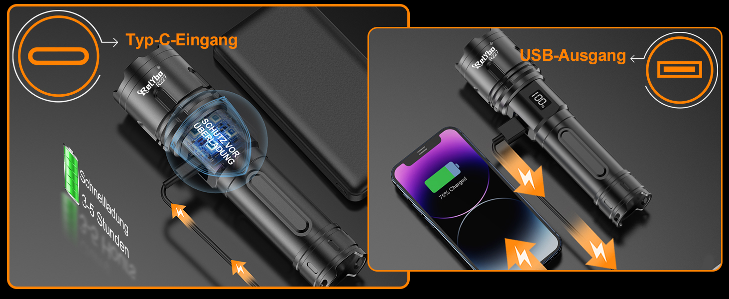 Ліхтар налобний Relybo LED XHM90.2, 1000000 Люмен, USB, тактичний, регулювання яскравості, чорний