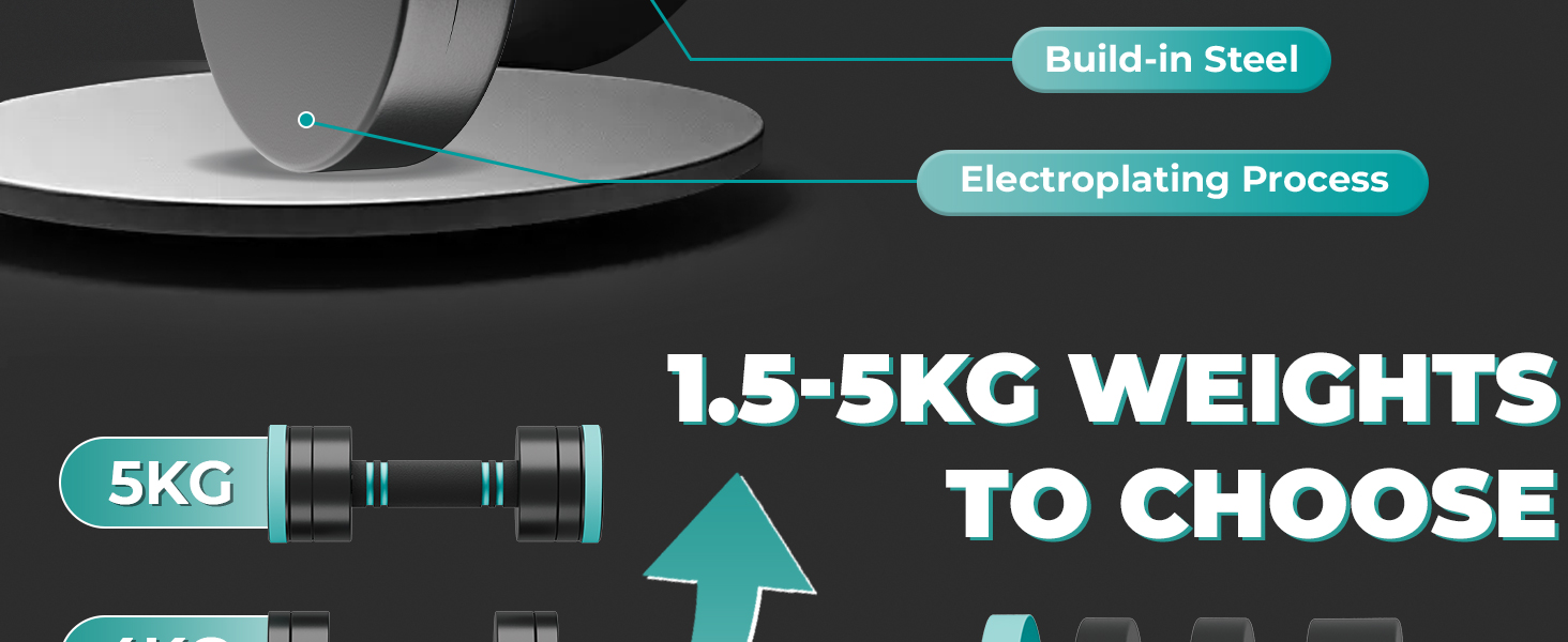 Набір гантелей Dripex, регульовані, сталеві, 2 шт. (2.5кг x 2, 5кг x 2, 10кг x 2) для дому