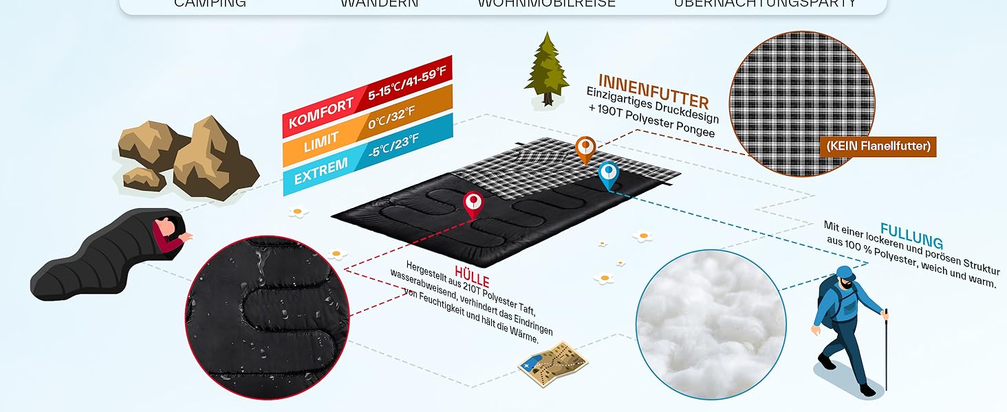 Сплячий мішок Outdoor Sportneer для 2 осіб: двомісний спальний мішок на 3 сезони, 220x150 см, 2.75 кг з 2 подушками, для дорослих, оранжевий (без фланелевої підкладки)