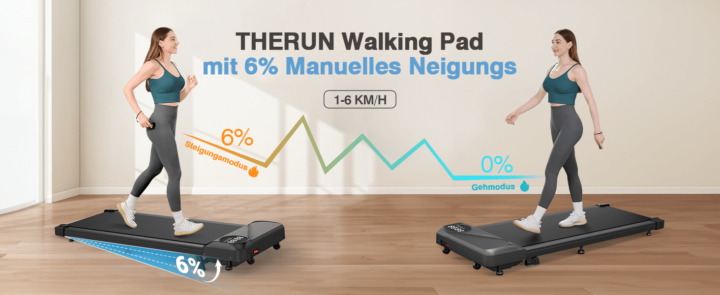 Бігова доріжка під стіл THERUN Walking Pad 2.75HP з пультом та LED-дисплеєм для дому та офісу