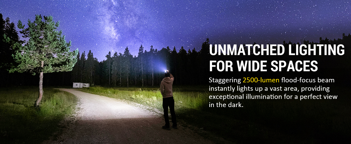 Wurkkos HD16: Потужна налобний ліхтар з регулюванням яскравості, 2500 люменів, USB-C, червоне світло, водонепроникний, для бігу, походів, кемпінгу