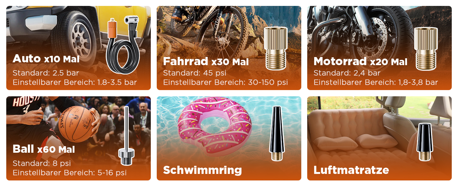 Електричний надувний насос 150 PSI: для авто, велосипеда, мотоцикла, м'ячів. Портативний компресор з манометром, акумуляторний, чорний