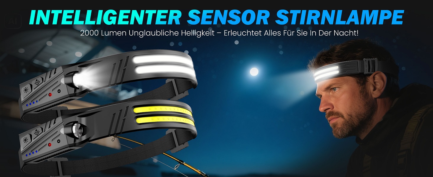 LED налобний ліхтар, 2 шт. 2000 люменів, перезарядна козячка з датчиком, IPX5, 1500mAh, для кемпінгу, бігу, походів