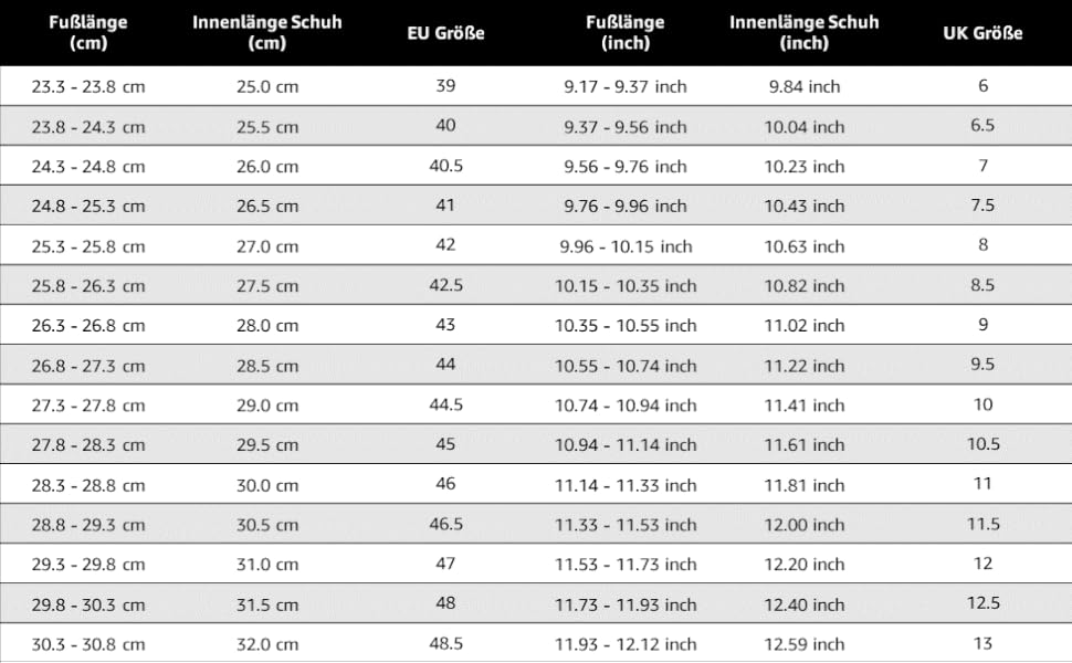 Чоловічі трекінгові півчеревики Salewa Mountain Trainer Gore-Tex, 43 EU, Black Out Holland