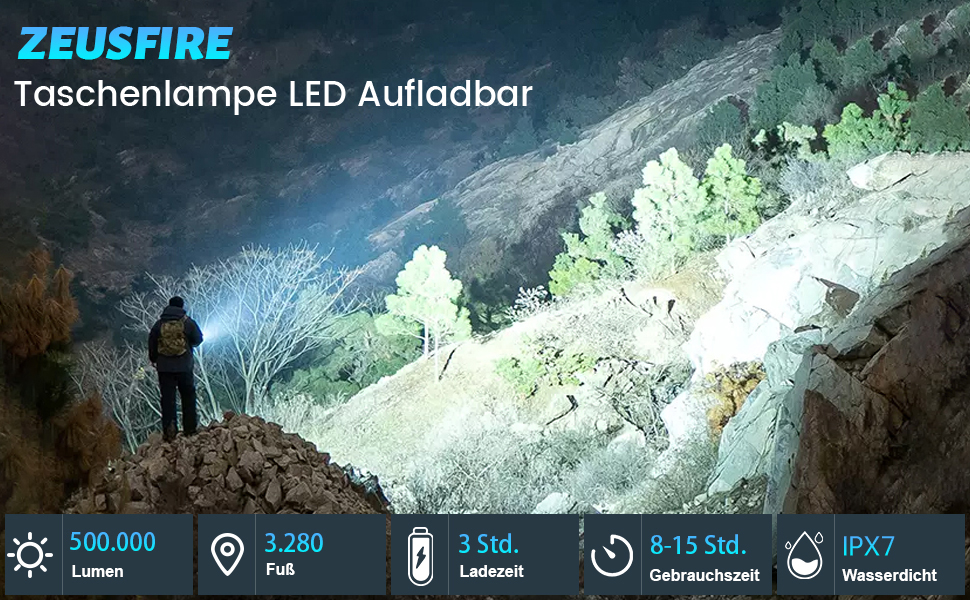 LED ліхтарик Zeusfire 500000 люмен: тактичний, водонепроникний, з 7 режимами, для кемпінгу та активного відпочинку