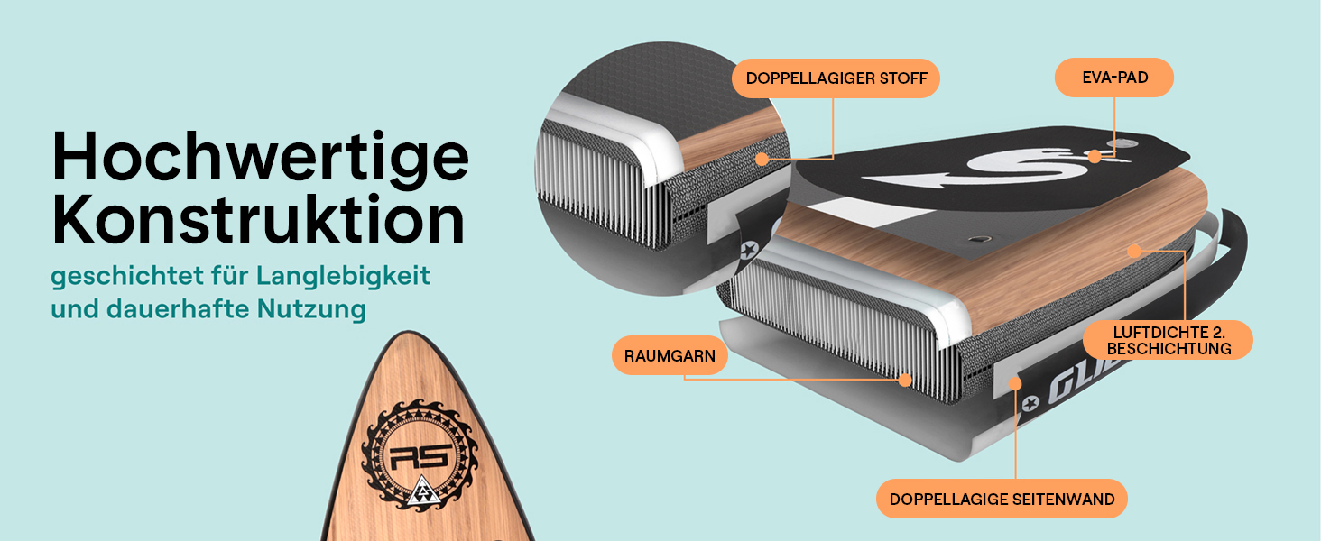 Надувний SUP SereneLife для дорослих та дітей: комплект з веслом, насосом та сумкою. Touring SUP для річки, моря та озера. Максимальне навантаження 155 кг.