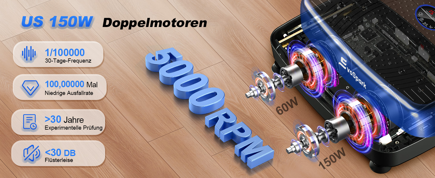 Вібраційна платформа EvoSpark: Тест-переможець 2025, з подвійними моторами для схуднення та тренувань всього тіла. Масажер, платформа для фітнесу на 200 кг. Вібраційна платформа для дому - зелений/блакитний