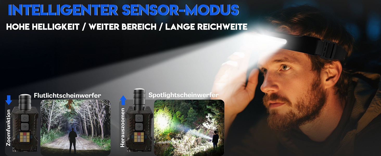 LED налобний ліхтар з перезарядкою, 2000 люменів, 230° кут огляду, регульована головка, сенсор, 9 режимів освітлення з UV лампою, знімний магнітний, легкий, для кемпінгу, бігу, походів, риболовлі, 2 шт.