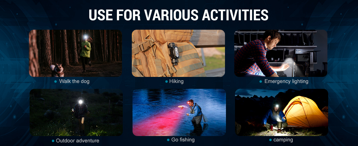 Wurkkos HD16: Потужна налобний ліхтар з регулюванням яскравості, 2500 люменів, USB-C, червоне світло, водонепроникний, для бігу, походів, кемпінгу