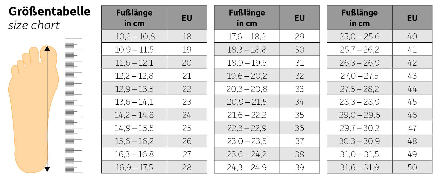 Жіночі зальні тенісні кросівки Lico Damen Speed, білий/рожевий/блакитний, 41 EU