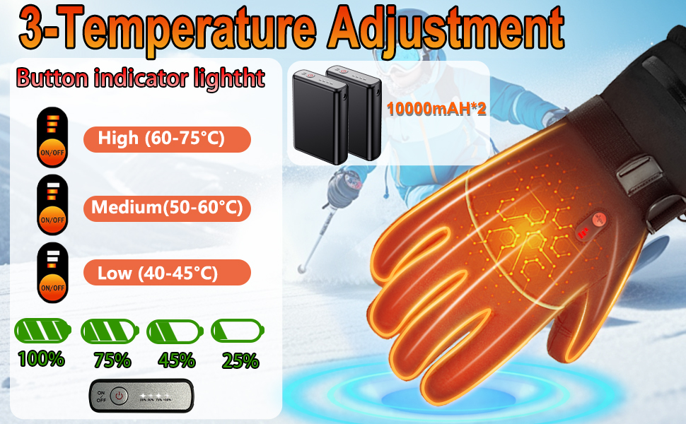 Гріючі рукавиці з акумулятором 7.4V 20000mAh, 3 режими нагріву. Електричні рукавиці з підігрівом для жінок та чоловіків. Ідеально для катання на лижах, велосипеді, піших прогулянок та мотоциклі. Колір: чорний, розмір M