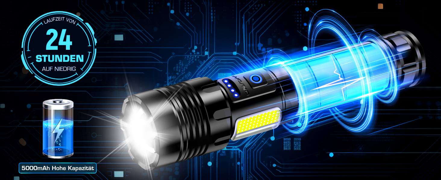 Ліхтар налобний LED Glarylight 500000 люмен, перезарядний USB з 9 режимами, COB, Zoom, вологостійкий, для кемпінгу та активного відпочинку