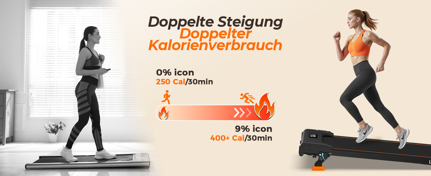 Бігова доріжка Lichico Walking Pad з регульованим нахилом 0-9%, розумним керуванням через додаток та дистанційним пультом, максимальне навантаження 130 кг, для дому