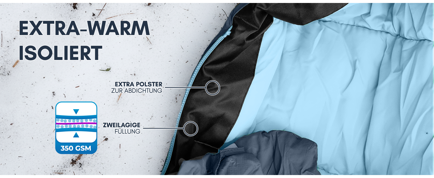 Сплячий мішок NORDMUT® Winter -10°C до 0°C, компресійний, для кемпінгу та трекінгу, 1.8 кг, водонепроникний, 350 GSM (Морський)