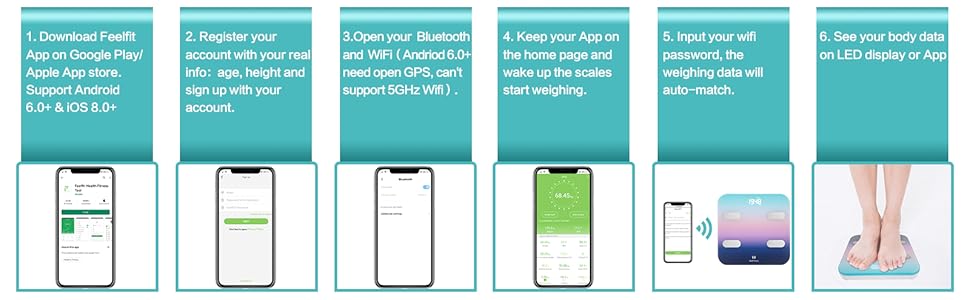Розумні ваги Wi-Fi, шкала жиру в організмі, ваги для ванної кімнати Bluetooth, цифрові ваги з 7 даними, чіткий дисплей на великому світлодіодному екрані для додатків iOS та Android, максимум 180 кг, барвистий