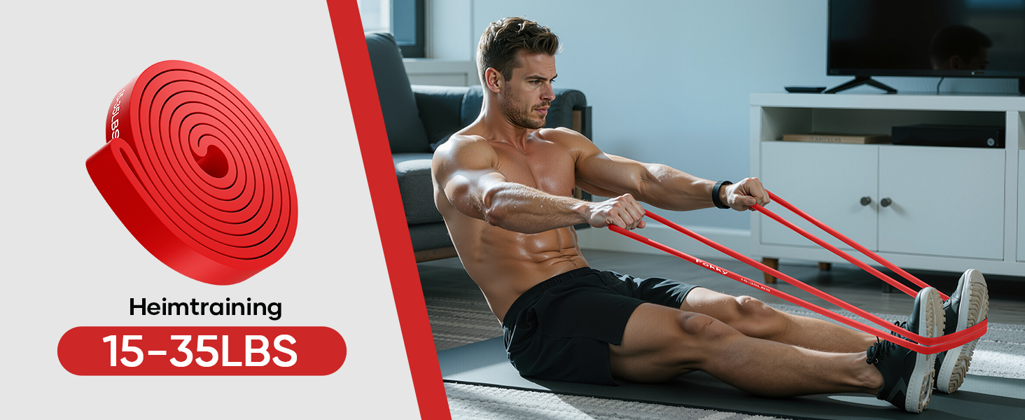 Набір гумових еспандерів Fokky Fitness для фітнесу та силових тренувань (4 рівні опору) з анкером для дверей, постером та сумкою
