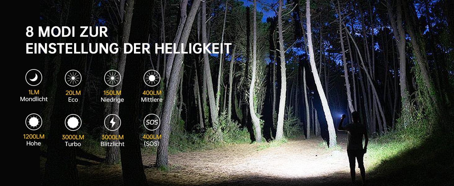 Тактичний ліхтарик Wurkkos TD04 3000 Люмен: LED, перезарядна, 8 режимів, IP68, водонепроникний, для активностей на відкритому повітрі та в приміщенні