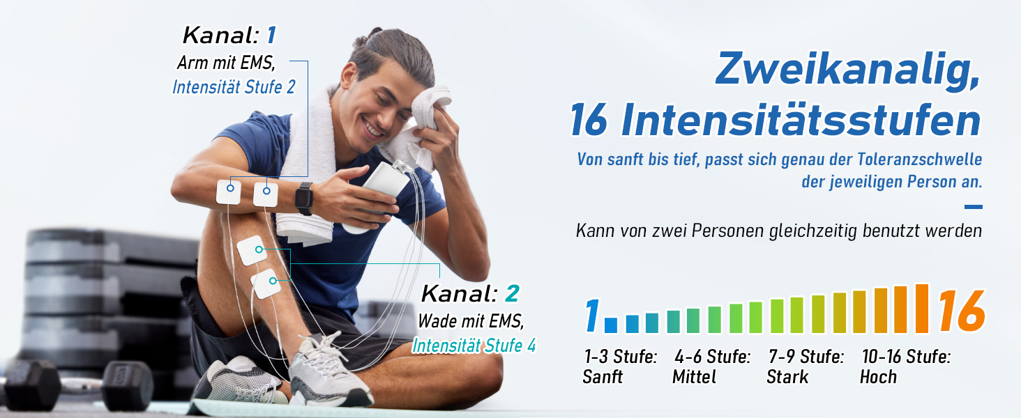 TENS пристрій для терапії болю, 5-в-1: TENS/EMS/IF/RUSS/DIY, для зняття болю, 80 програм масажу, 2 канали, 8 електродів, білий