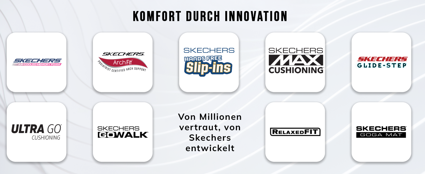 Жіночі кросівки для бігу Skechers Max Cushioning Elite Destination Point, 39 EU, білі, текстиль